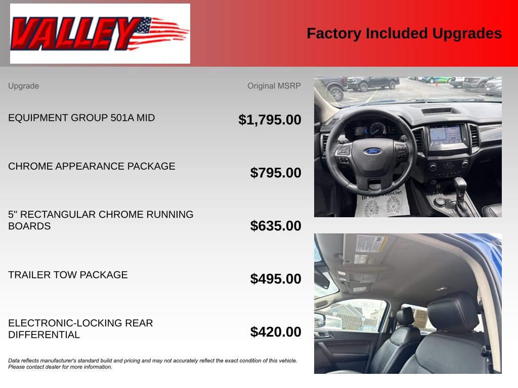 Certified 2019 Ford Ranger Lariat w/ Equipment Group 501A Mid AWD/4WD image 6
