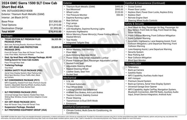 Used 2024 GMC Sierra 1500 SLT AWD/4WD image 28