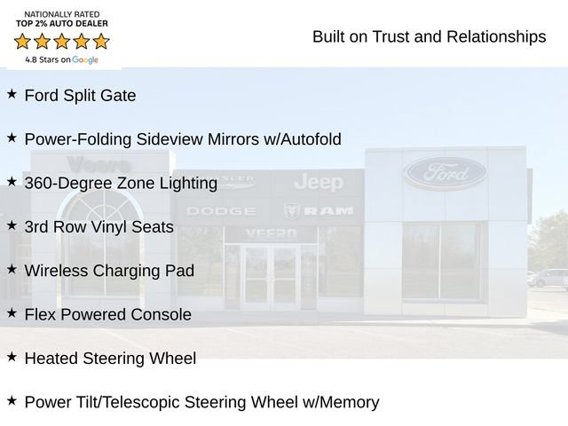Certified 2025 Ford Expedition Active AWD/4WD image 6