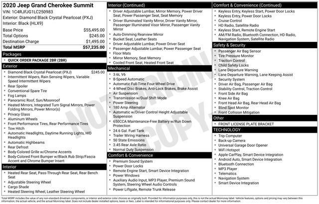 Used 2020 Jeep Grand Cherokee Summit image 39