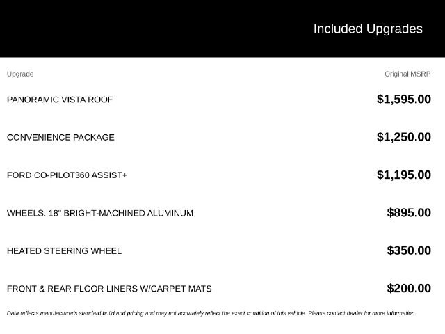 Certified 2023 Ford Edge SEL w/ Convenience Package AWD/4WD image 6