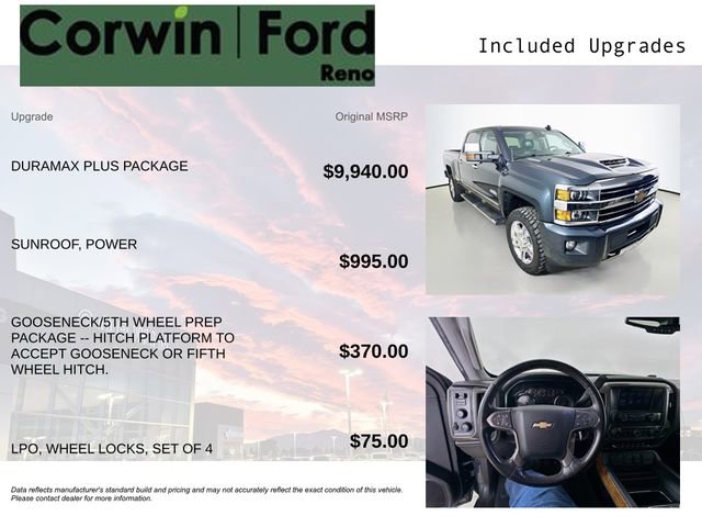 Used 2019 Chevrolet Silverado 2500 High Country w/ Duramax Plus Package AWD/4WD image 3