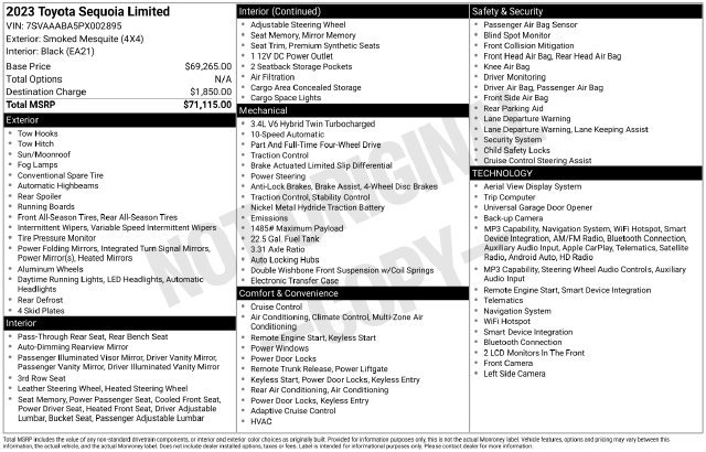 Used 2023 Toyota Sequoia Limited AWD/4WD image 39