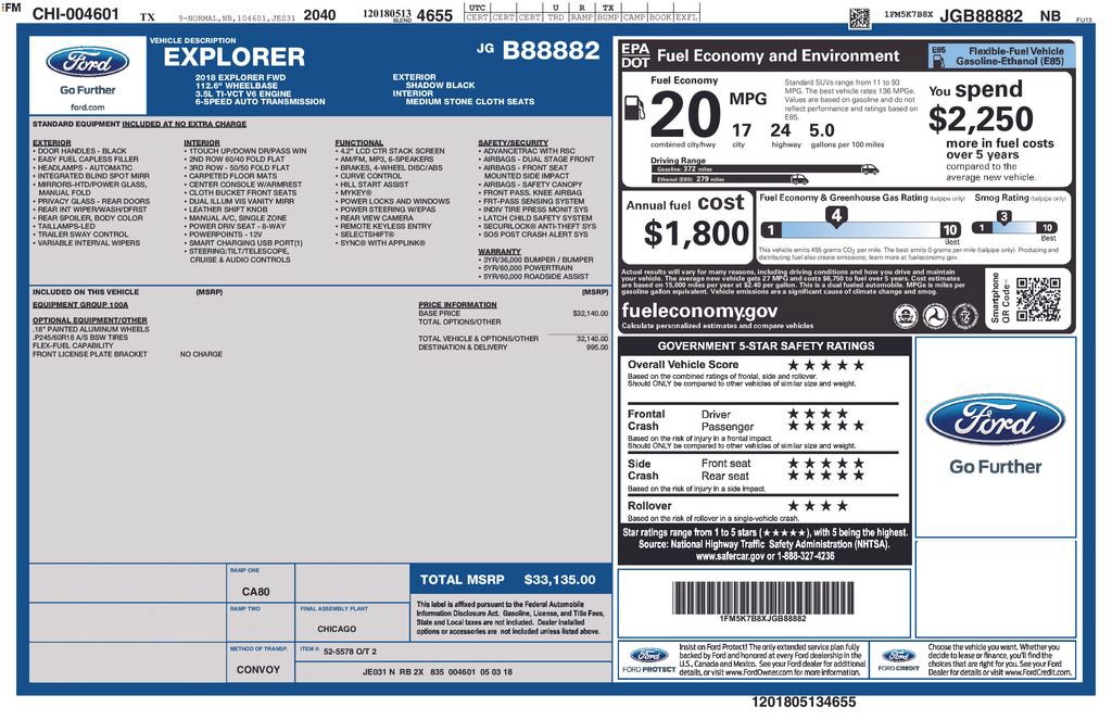 Certified 2018 Ford Explorer FWD image 3