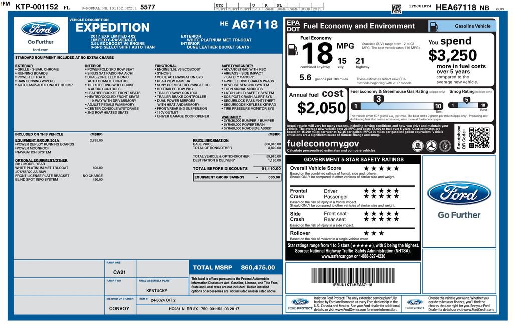 Certified 2017 Ford Expedition Limited w/ Equipment Group 301A RWD image 7