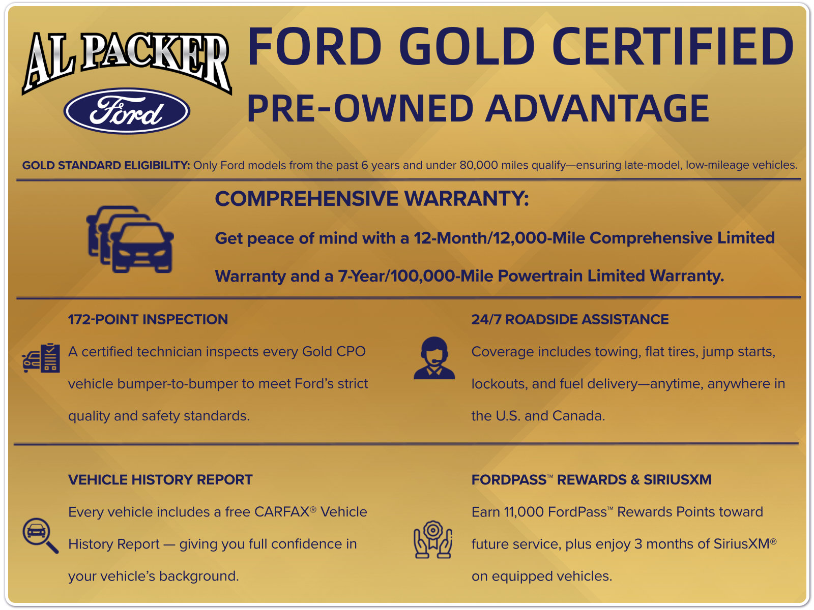 Certified 2022 Ford F150 Raptor w/ Equipment Group 801A High AWD/4WD image 3