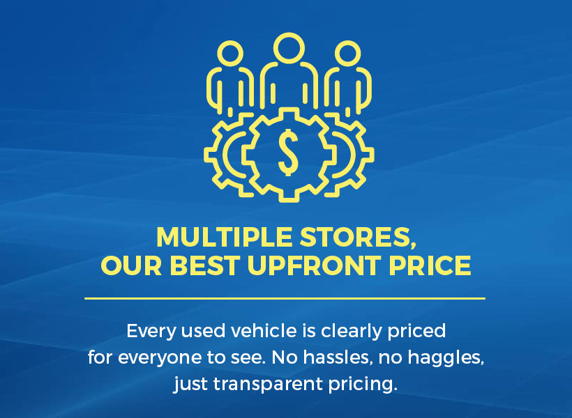 Used 2023 GMC Terrain SLE w/ Driver Convenience Package FWD image 38