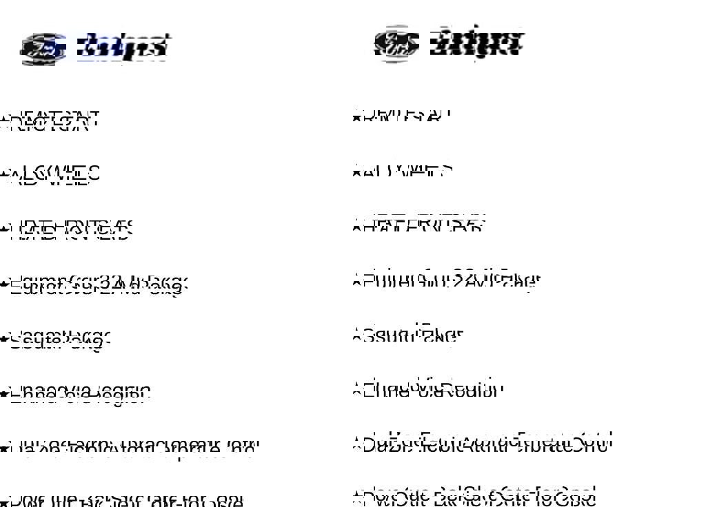 Certified 2022 Ford Bronco Black Diamond w/ Sasquatch Package image 8