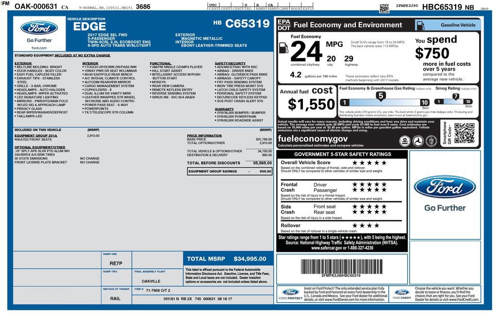 Certified 2017 Ford Edge SEL w/ Equipment Group 201A image 33