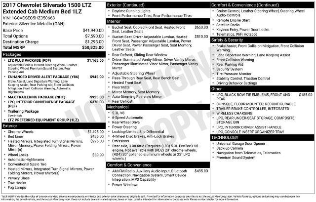 Used 2017 Chevrolet Silverado 1500 LTZ w/ LTZ Plus Package RWD image 5