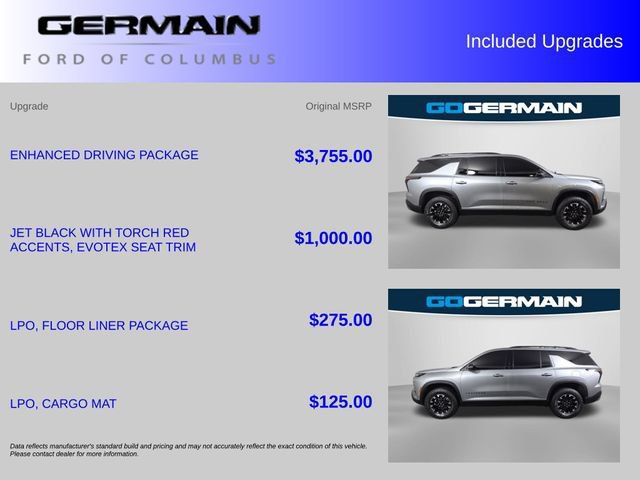 Used 2024 Chevrolet Traverse Z71 w/ Enhanced Driving Package AWD/4WD image 38