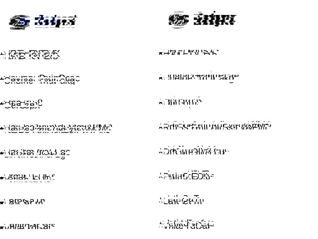 Used 2022 Hyundai Tucson SEL w/ Convenience + Premium Package AWD/4WD image 10