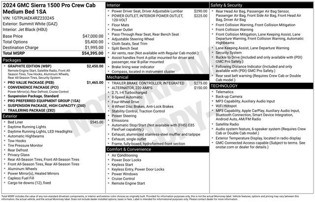 Used 2024 GMC Sierra 1500 Pro w/ Graphite Edition AWD/4WD image 35