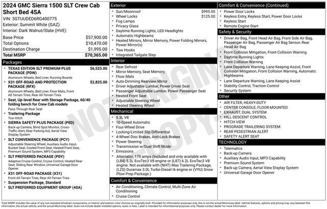 Used 2024 GMC Sierra 1500 SLT AWD/4WD image 5