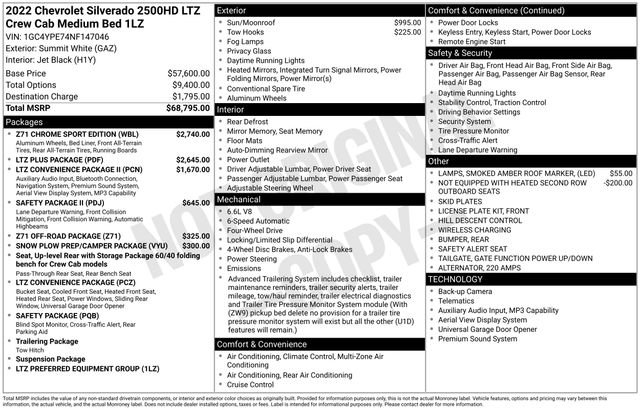 Used 2022 Chevrolet Silverado 2500 LTZ w/ Z71 Chrome Sport Edition AWD/4WD image 3
