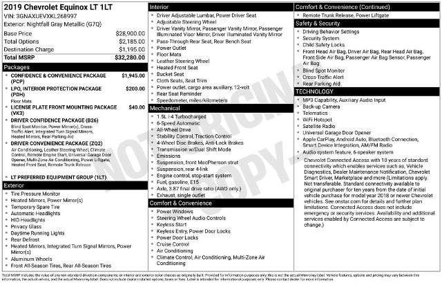 Used 2019 Chevrolet Equinox LT AWD/4WD image 3