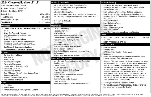 Used 2024 Chevrolet Equinox LT AWD/4WD image 38
