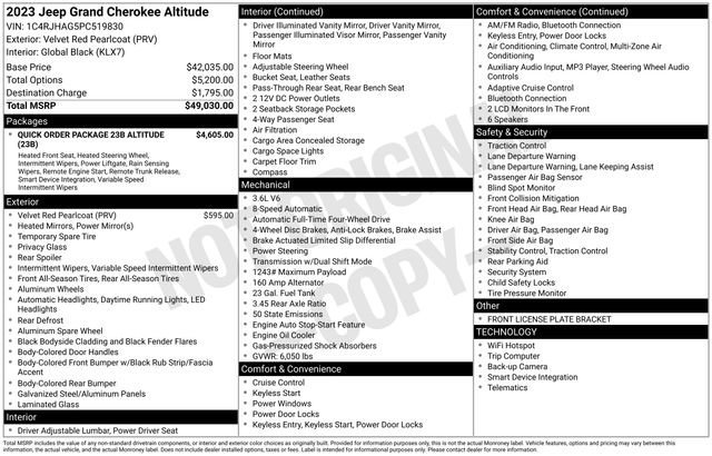 Used 2023 Jeep Grand Cherokee Altitude image 40