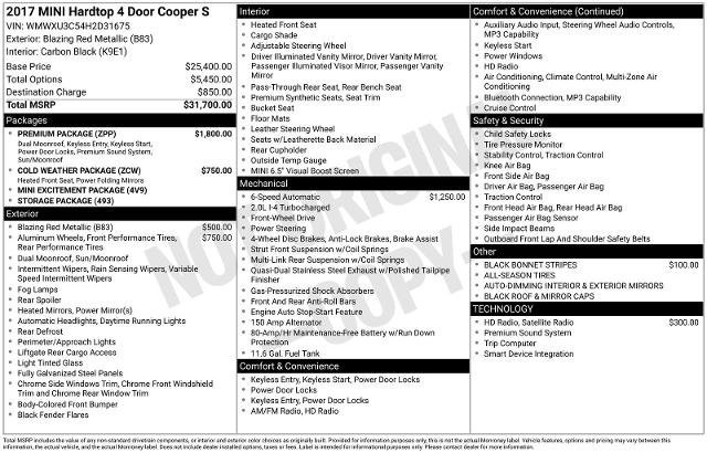 Used 2017 MINI Cooper S image 17