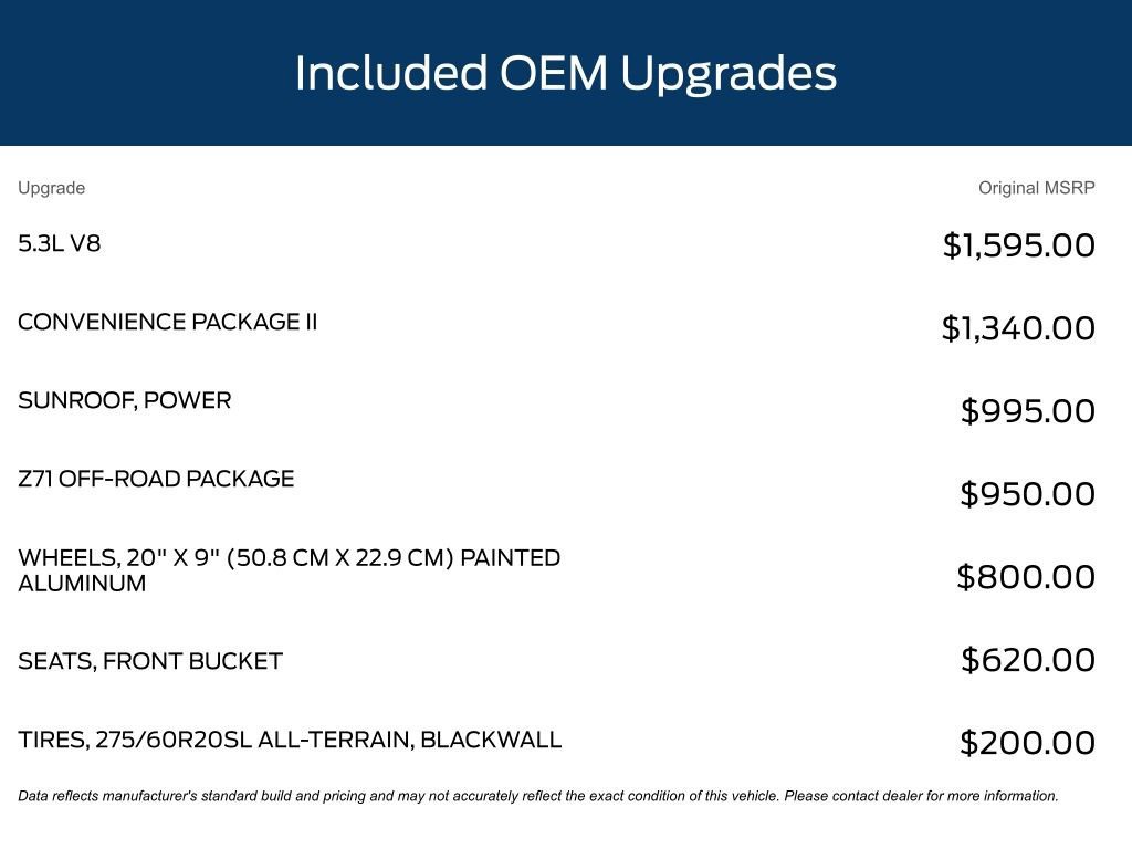 Used 2024 Chevrolet Silverado 1500 RST w/ Convenience Package II image 12