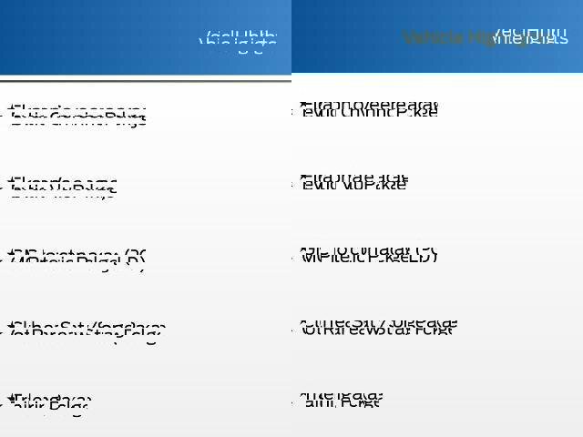 Used 2021 GMC Sierra 1500 Elevation w/ LPO, GMC Protection Package image 12