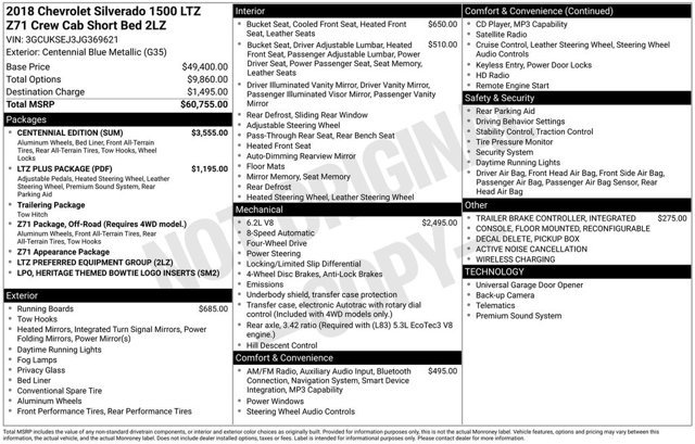 Used 2018 Chevrolet Silverado 1500 LTZ Z71 w/ Centennial Edition AWD/4WD image 2