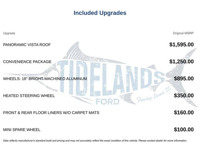 Certified 2024 Ford Edge SEL w/ Convenience Package AWD/4WD image 1