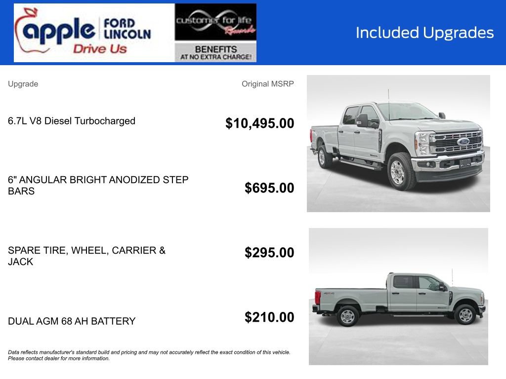 Certified 2025 Ford F250 XLT AWD/4WD image 4