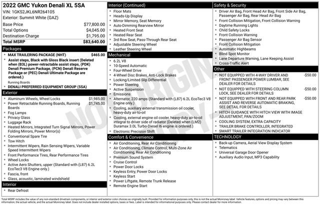 Used 2022 GMC Yukon XL Denali w/ Max Trailering Package AWD/4WD image 6