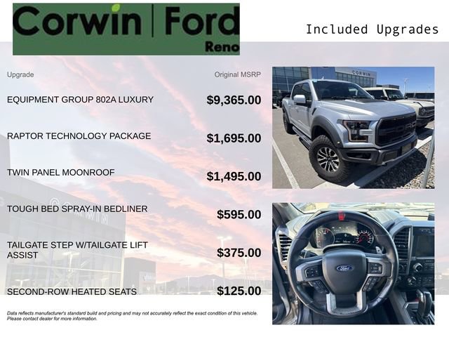 Certified 2019 Ford F150 Raptor w/ Equipment Group 802A Luxury AWD/4WD image 3