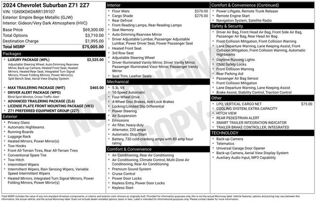 Used 2024 Chevrolet Suburban Z71 w/ Luxury Package image 39