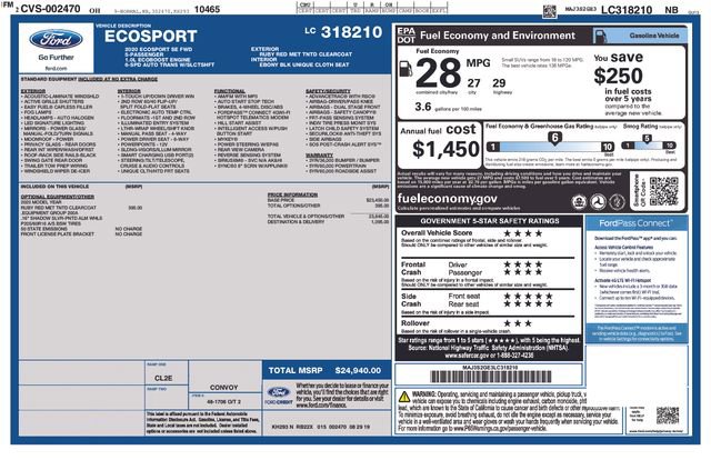 Certified 2020 Ford EcoSport SE FWD image 36