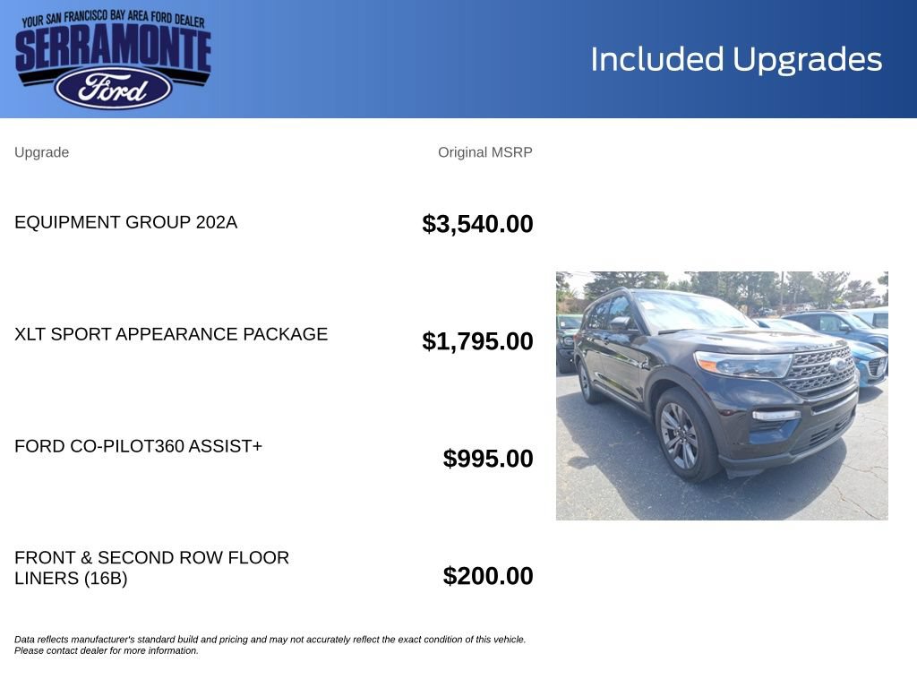 Certified 2022 Ford Explorer XLT w/ Equipment Group 202A RWD image 20