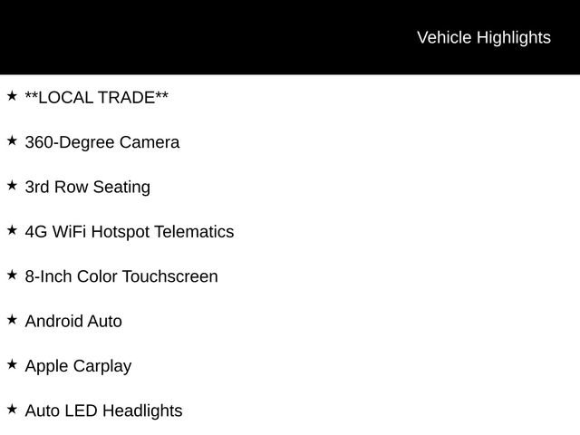 Certified 2022 Ford Explorer Limited w/ Equipment Group 301A RWD image 5