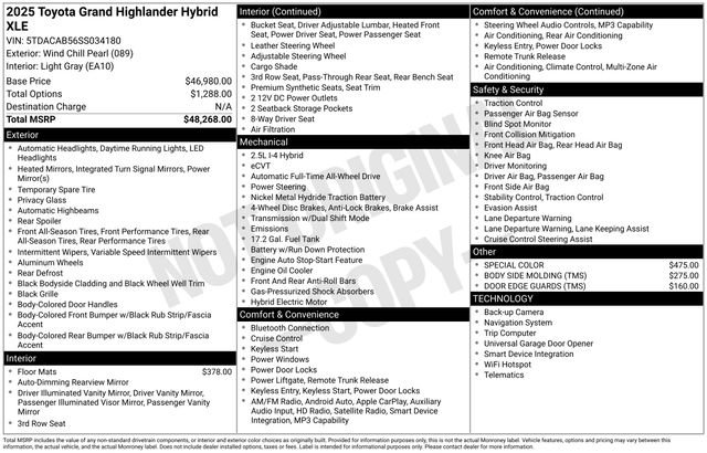 Used 2025 Toyota Grand Highlander AWD Hybrid image 41
