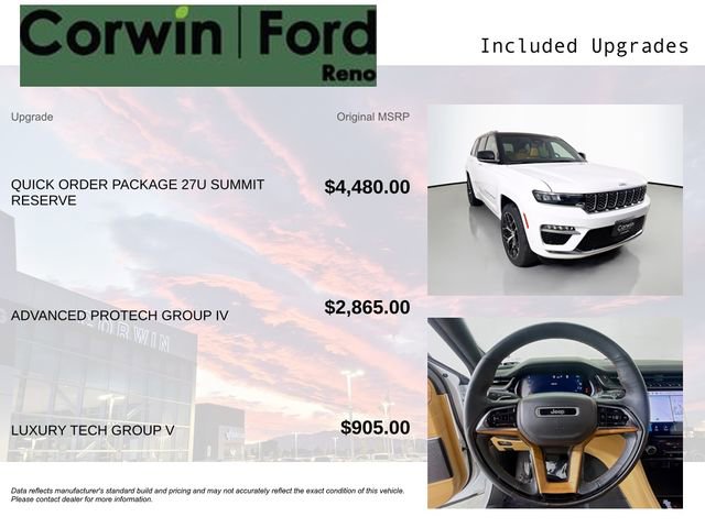 Used 2023 Jeep Grand Cherokee Summit AWD/4WD image 3