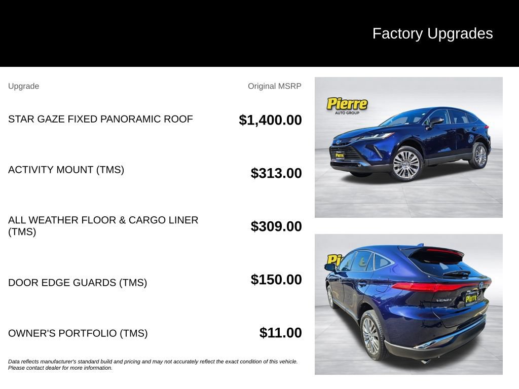 Used 2023 Toyota Venza Limited AWD/4WD image 13