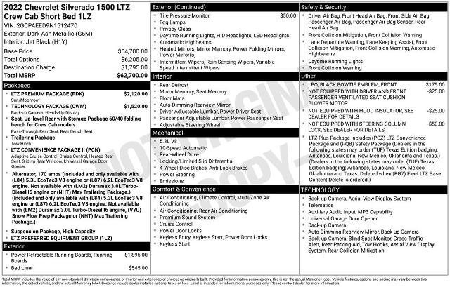 Used 2022 Chevrolet Silverado 1500 LTZ w/ LTZ Premium Package image 8