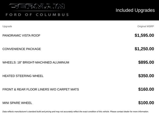Certified 2024 Ford Edge SEL w/ Convenience Package AWD/4WD image 10