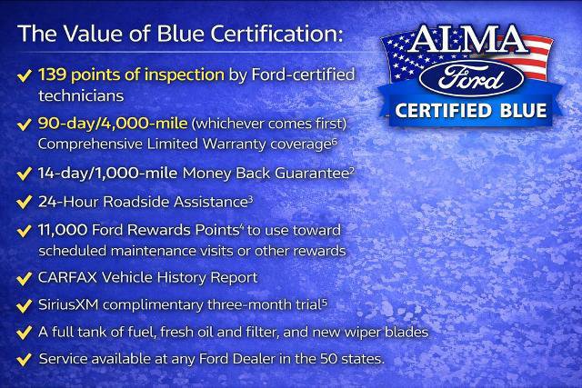 Certified 2023 Ford F150 Raptor image 10