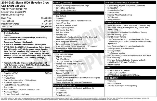 Used 2024 GMC Sierra 1500 Elevation AWD/4WD image 35
