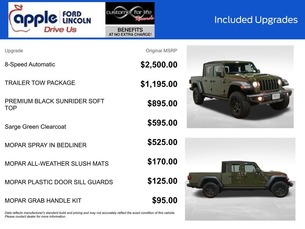 Used 2023 Jeep Gladiator Mojave w/ Trailer Tow Package AWD/4WD image 4