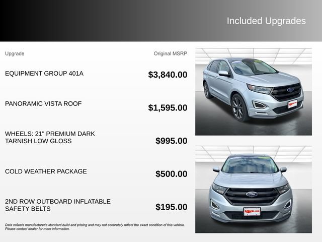 Certified 2018 Ford Edge Sport w/ Equipment Group 401A AWD/4WD image 5