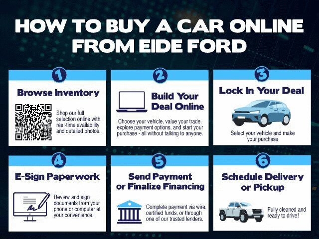 Certified 2023 Ford F250 Lariat w/ Lariat Ultimate Package AWD/4WD image 17