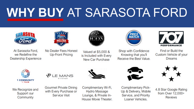 Certified 2025 Ford F250 Lariat w/ Lariat Ultimate Package AWD/4WD image 2