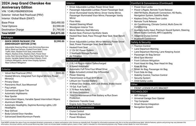 Used 2024 Jeep Grand Cherokee Limited 4xe AWD/4WD image 3