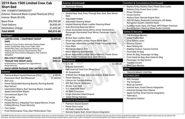 Used 2019 RAM 1500 Limited image 39