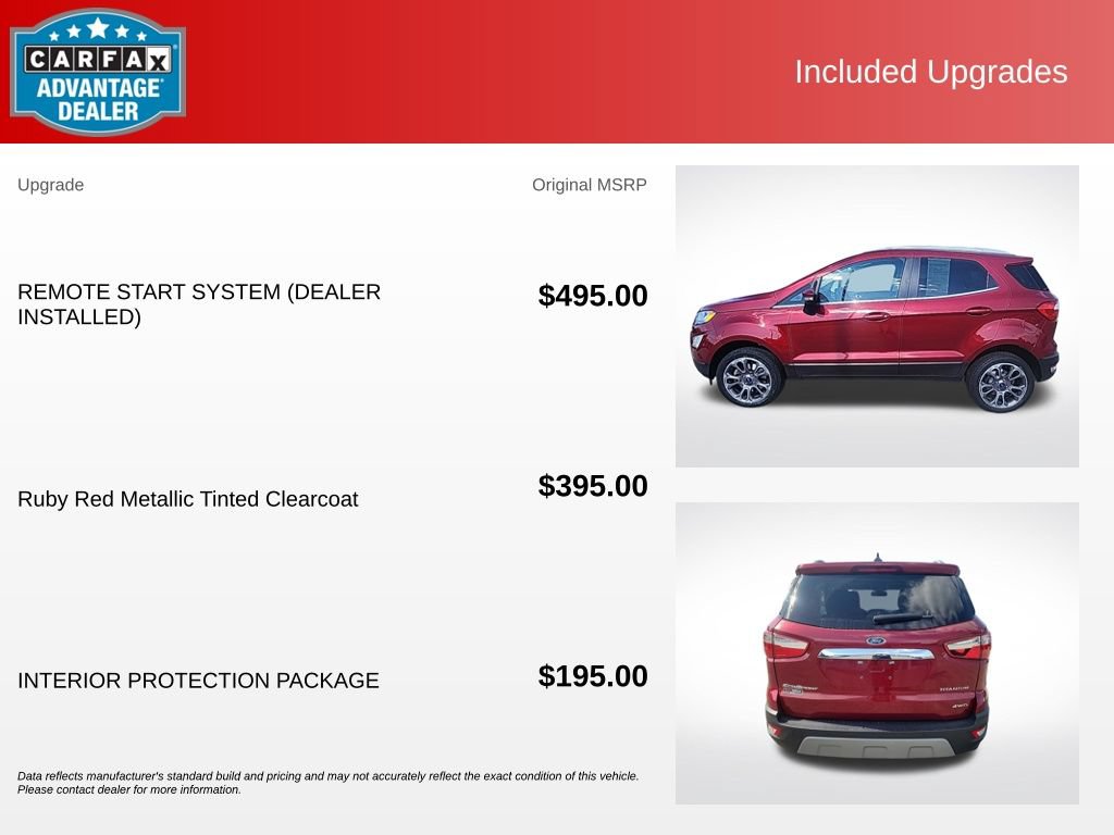 Certified 2020 Ford EcoSport Titanium w/ Interior Protection Package AWD/4WD image 14