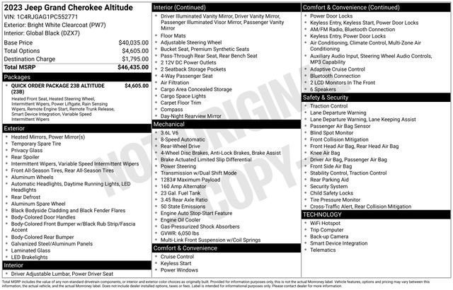 Used 2023 Jeep Grand Cherokee Altitude image 2