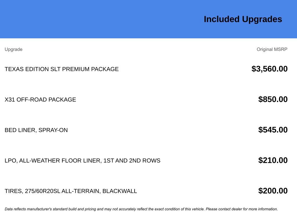 Used 2019 GMC Sierra 1500 SLT image 7